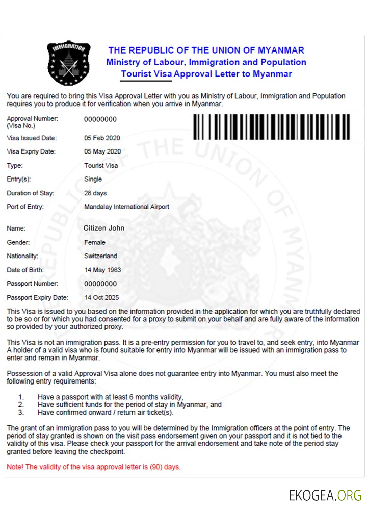 Visa électronique MYANMAR